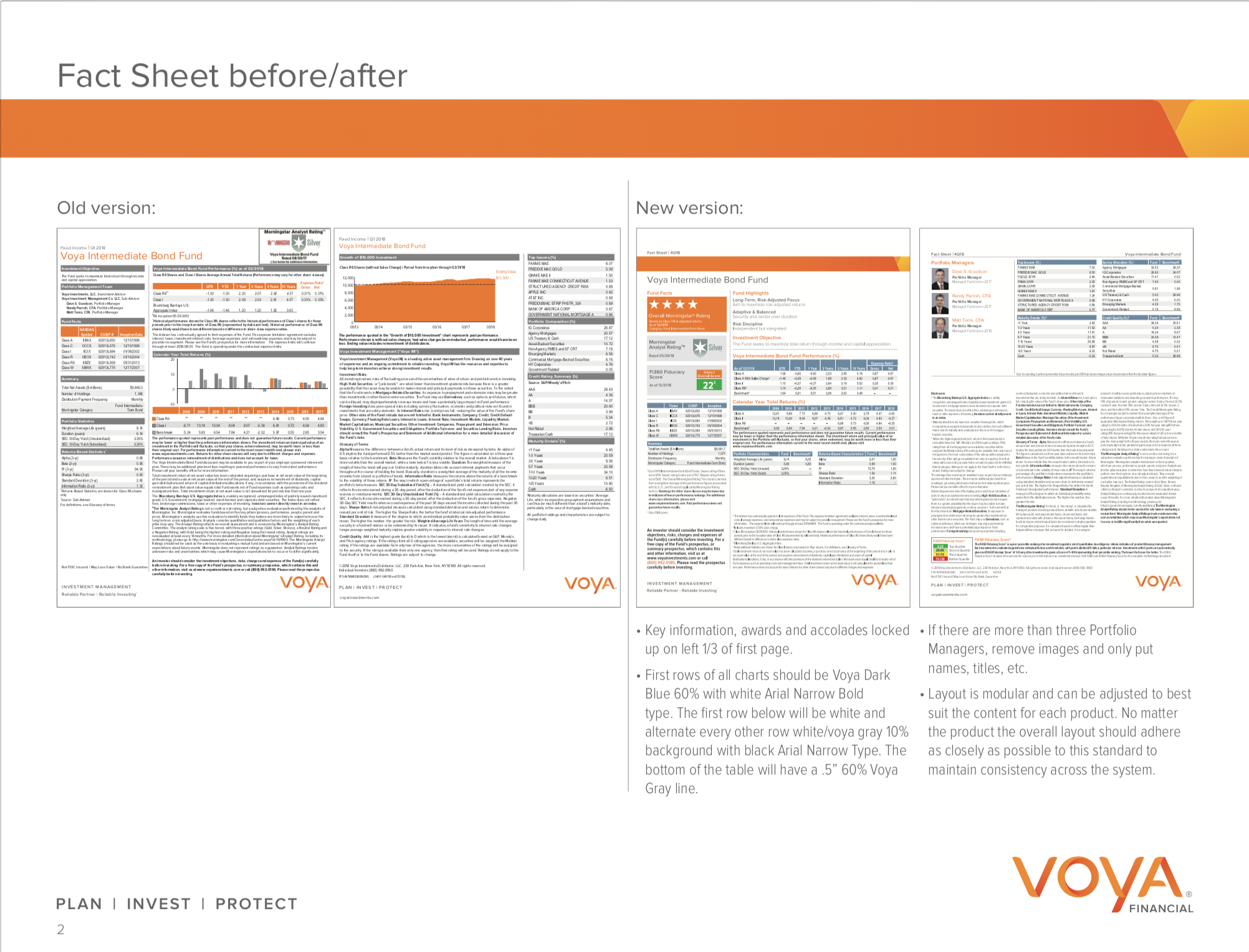 Intermediary template redesigns