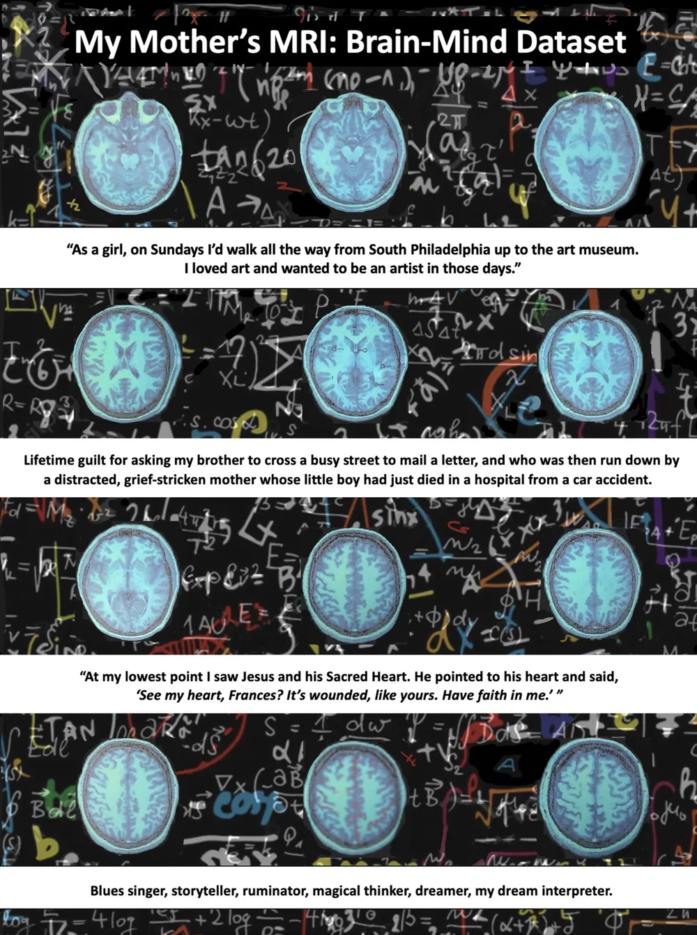 My Mother S Mri Tony Errichetti Intima My Mother S Mri Tony Errichetti Intima