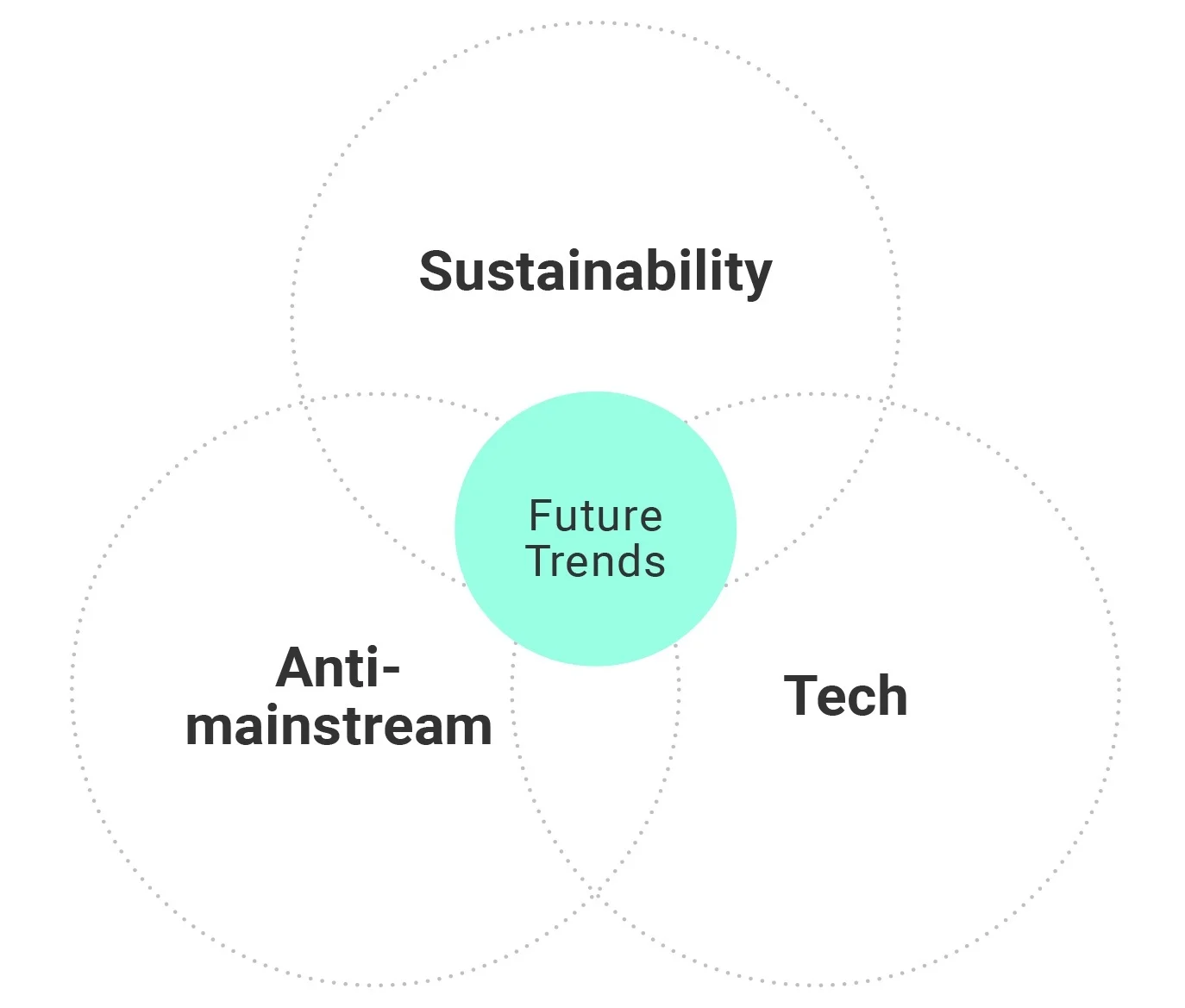 Travel_future_trends_01.jpg