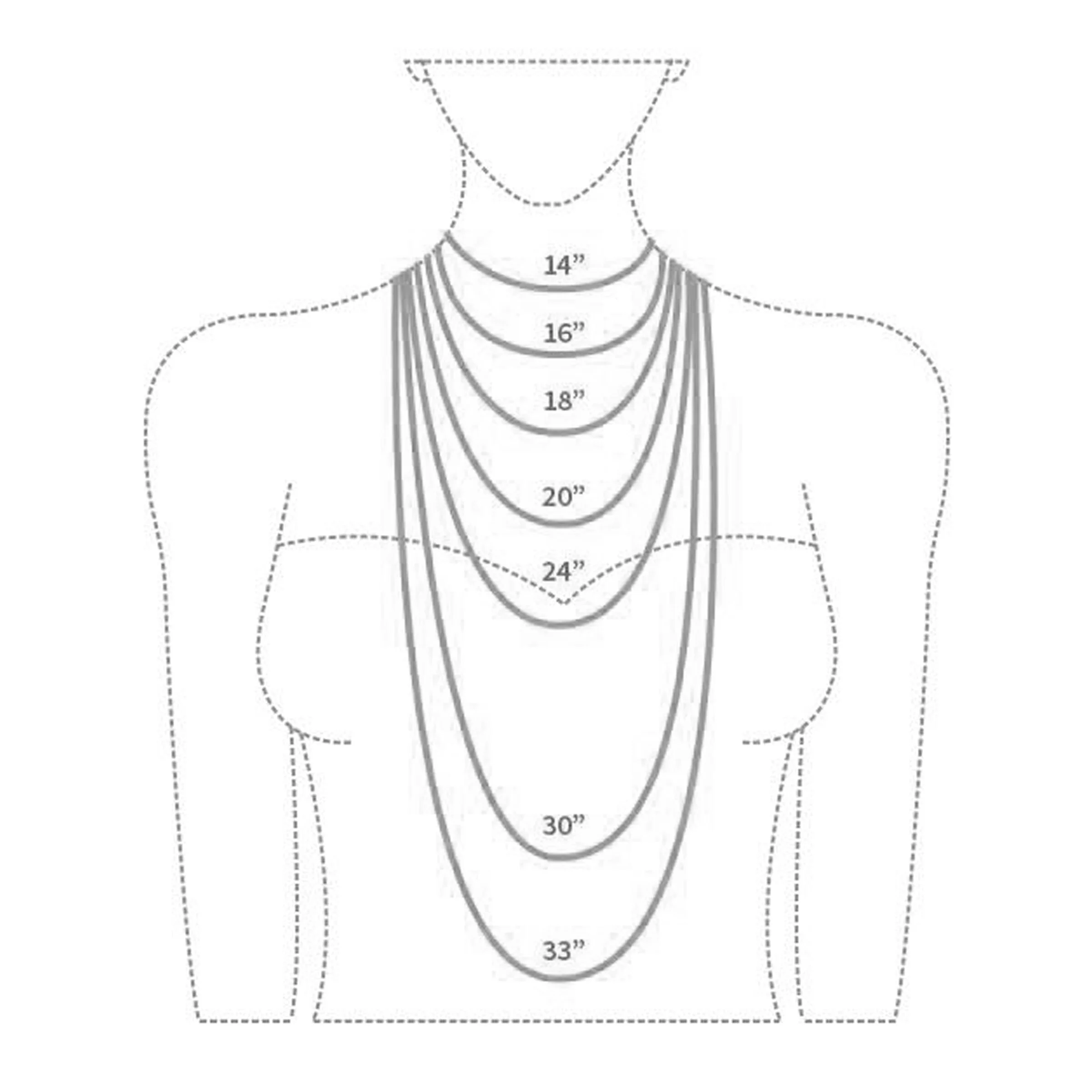 NecklaceLengthChartForWebsite.jpg