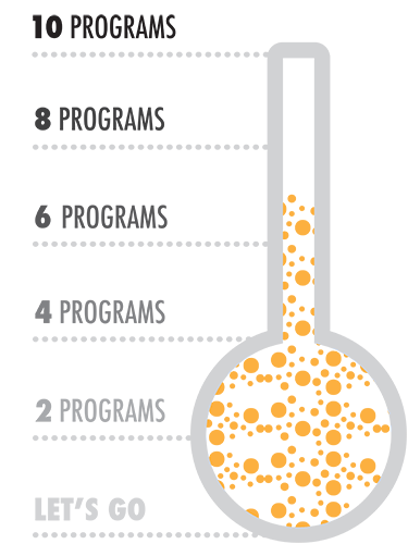 DonationCampaignThermometer_7Programs.png