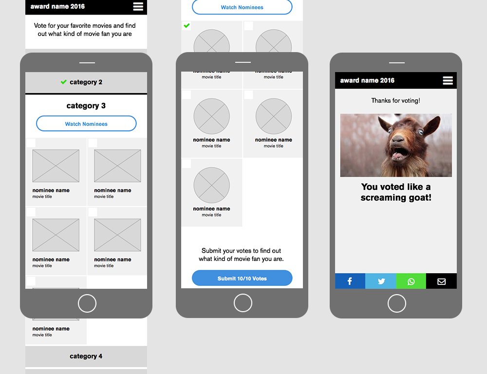 Voting in all categories gave the user a "personality quiz" type result to share on social media. View wireframes . 