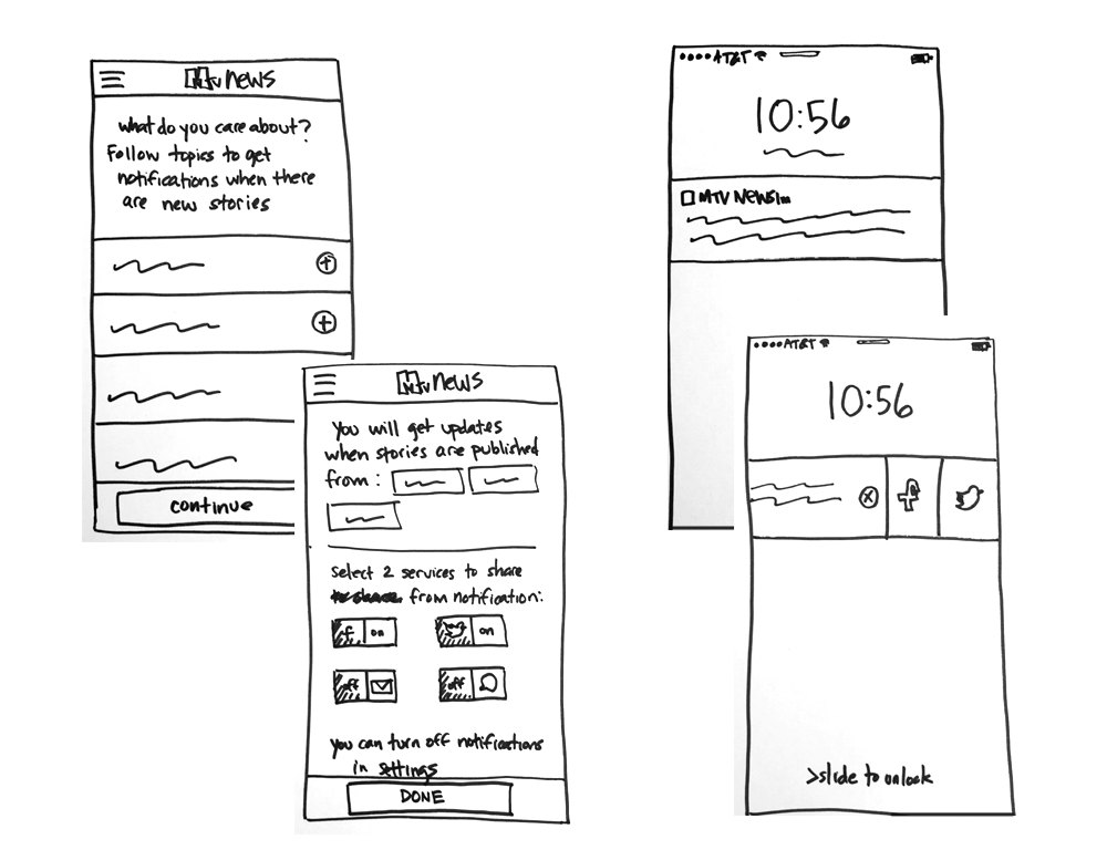The idea was to allow users to get notifications on the topics they were interested in. User felt stressed out by the idea of adding more notifications to their life. 
