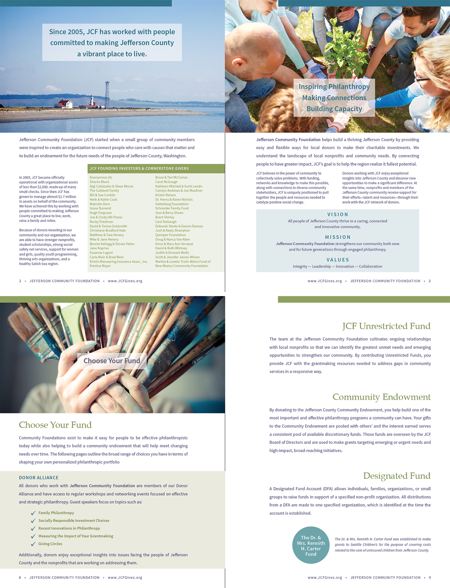 24-Page Fundraising Brochure, spreads