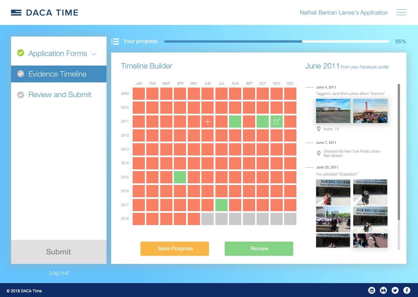 The Evidence Timeline Page