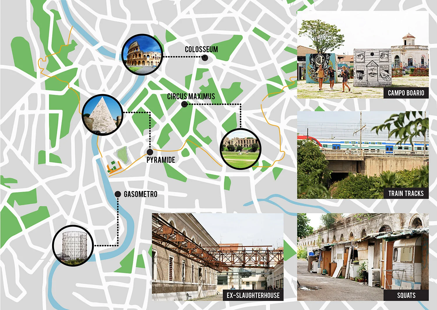 Europe Week Nine: Urban Design