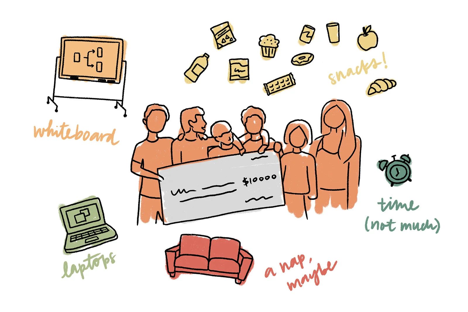 How Hackathons Taught Me Product Design