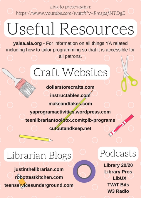 LIS535Brett_VirtualProfessionalDevelopment.jpg