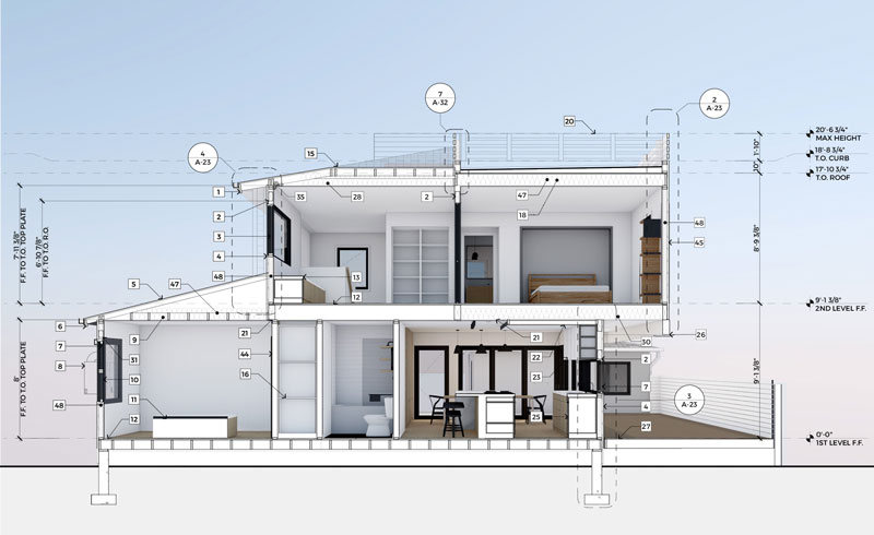Latest technology in building designing.
