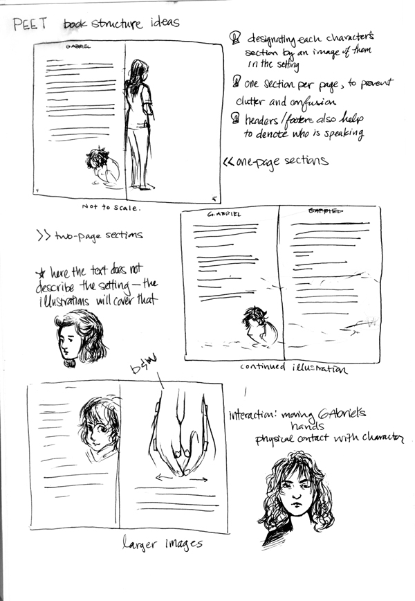 Page Layouts