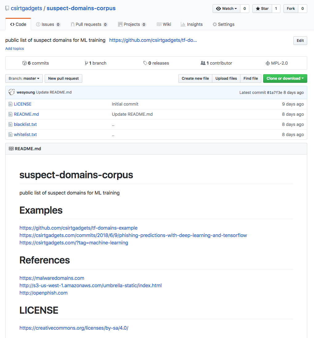 Screen Shot 2018-07-06 at 09.29.57.png