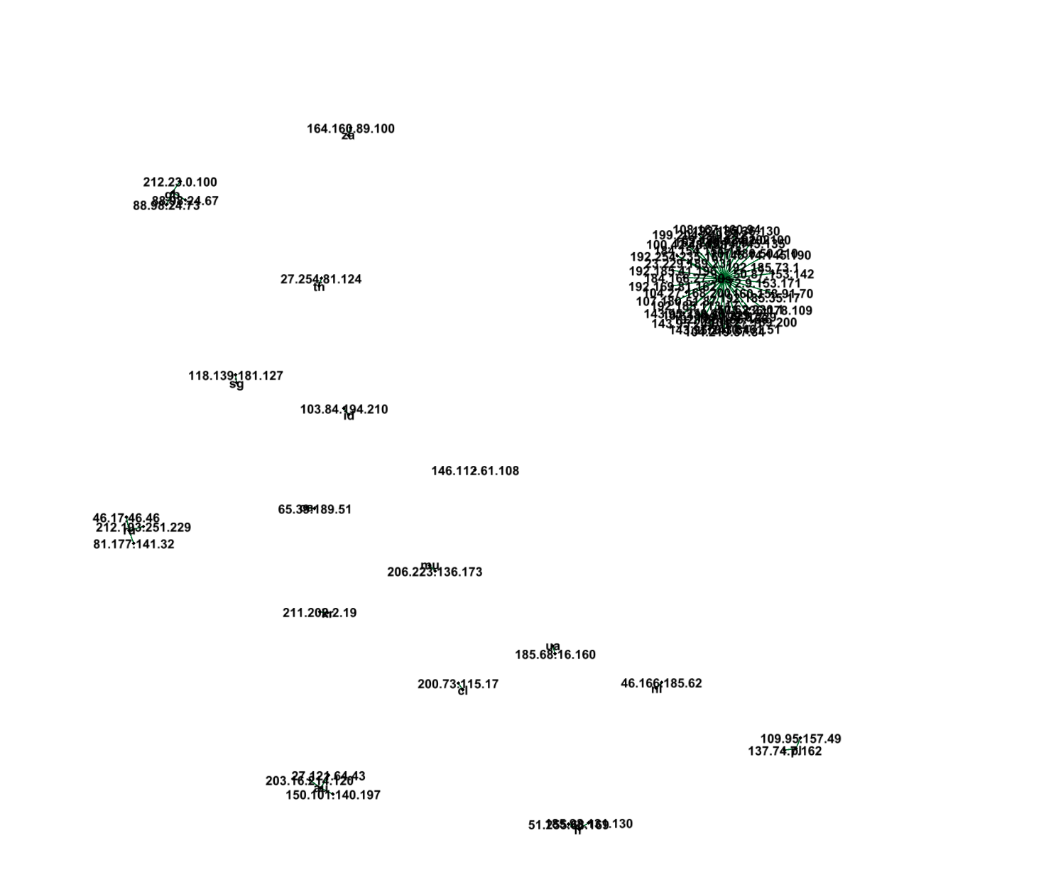 Screen Shot 2018-08-04 at 1.15.42 PM.png
