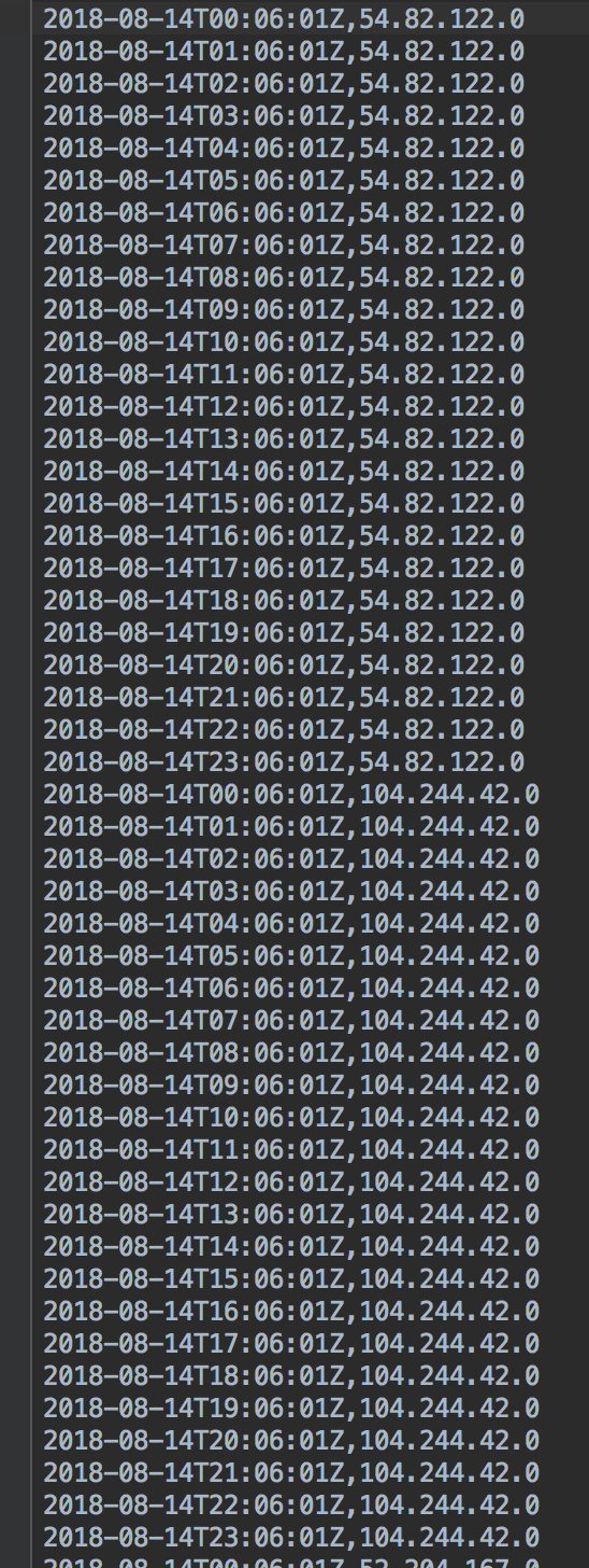 Screen Shot 2018-08-17 at 08.03.48.png