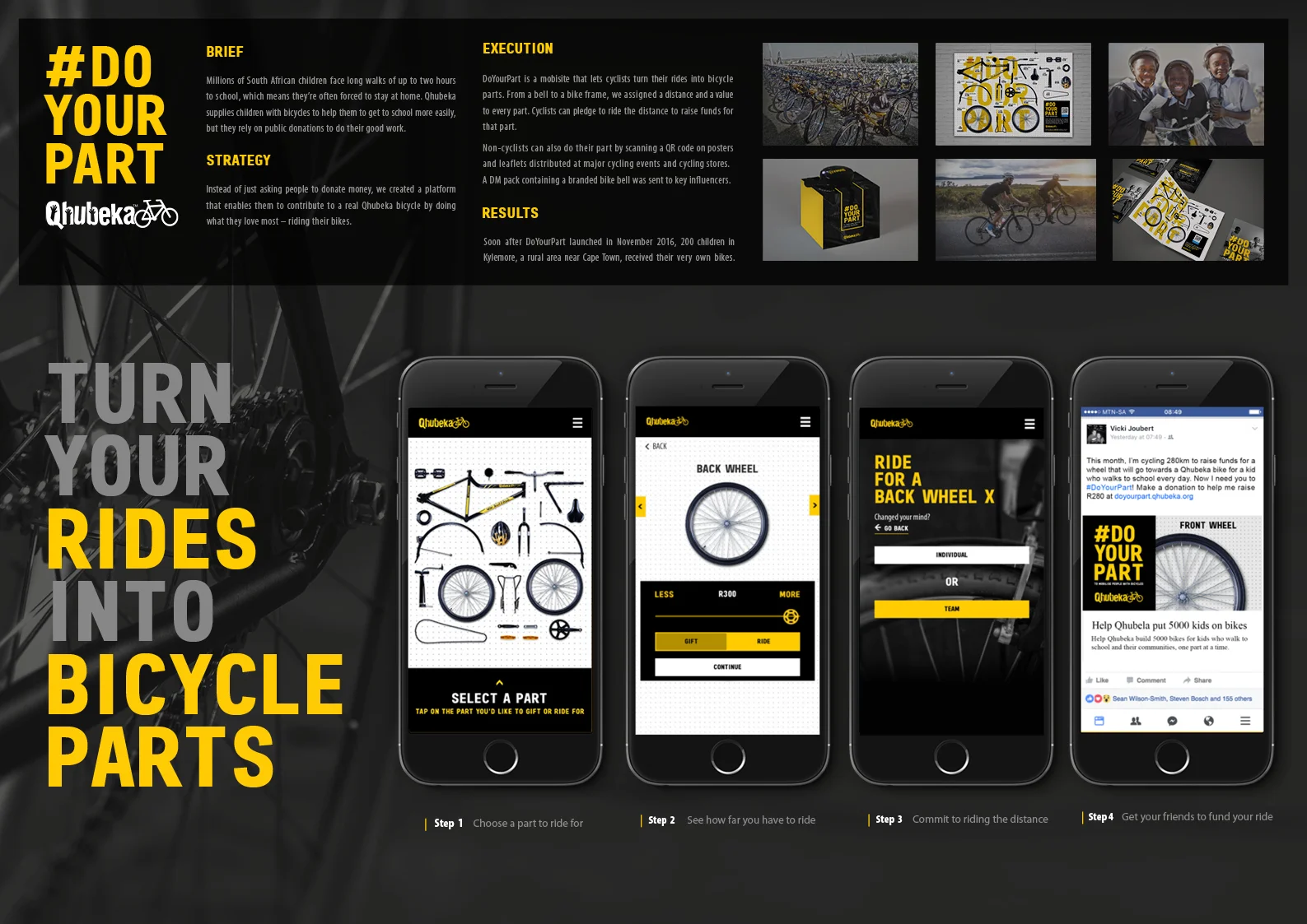 Case Study Board Qhubeka.jpg