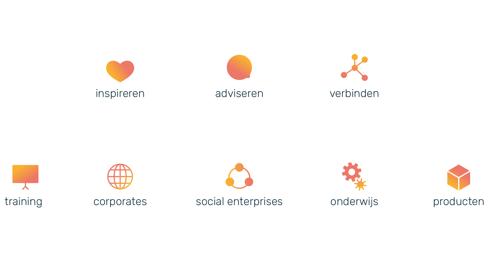 Double Purpose icon set