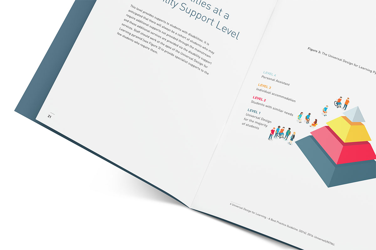 AHEAD are a non-profit dedicated to helping people with disabilities thrive in education and the workforce. Our work for AHEAD always feature accessible design.