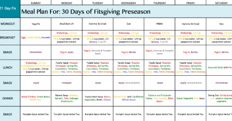 Monday Mashup: What I'm Eating this Week 