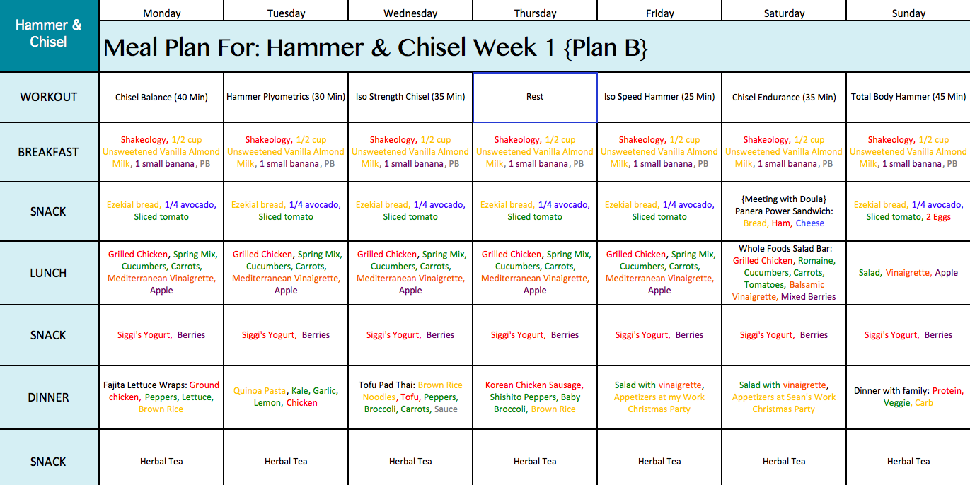 Notice that I have two Christmas parties and a family event this upcoming weekend, but I have planned ahead and know what I can eat and what I should avoid. 