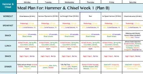 A New Chapter: The Master's Hammer &amp; Chisel