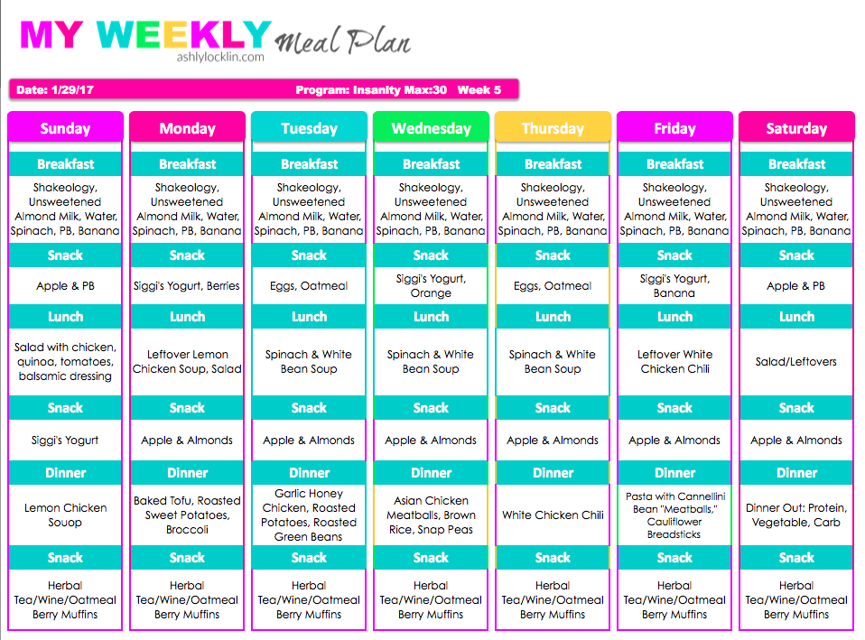 Monday Vibes #2: Meals, Mindset, & Movement