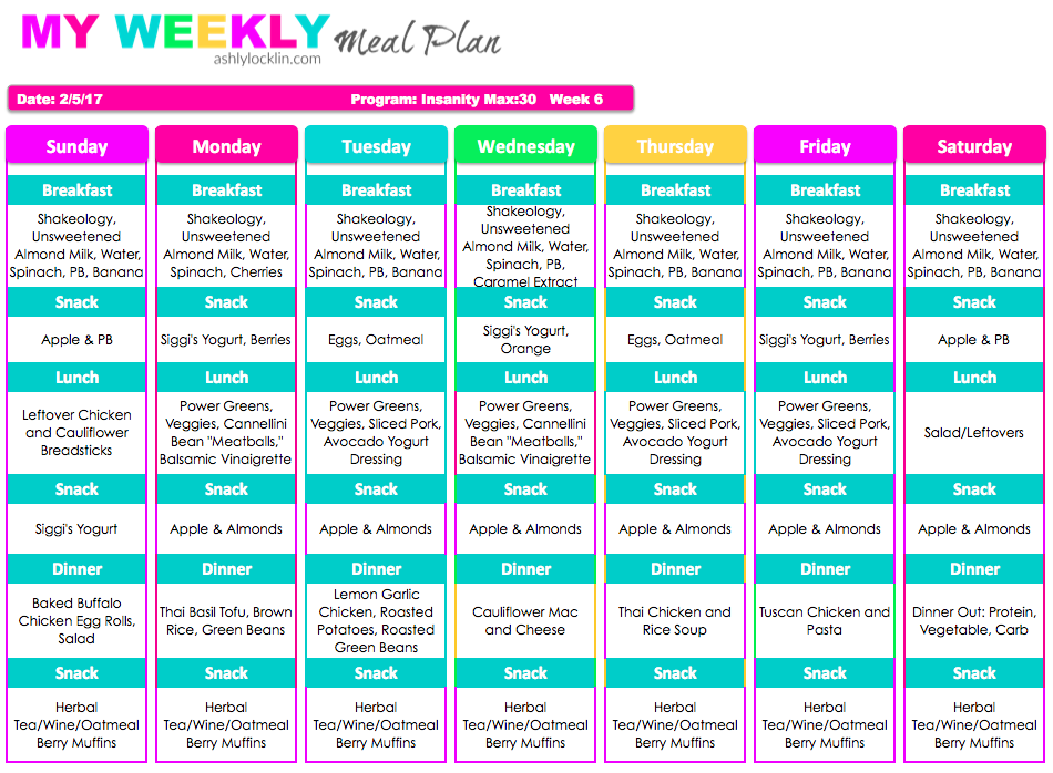 Monday Vibes #3: Meals, Mindset, & Movement