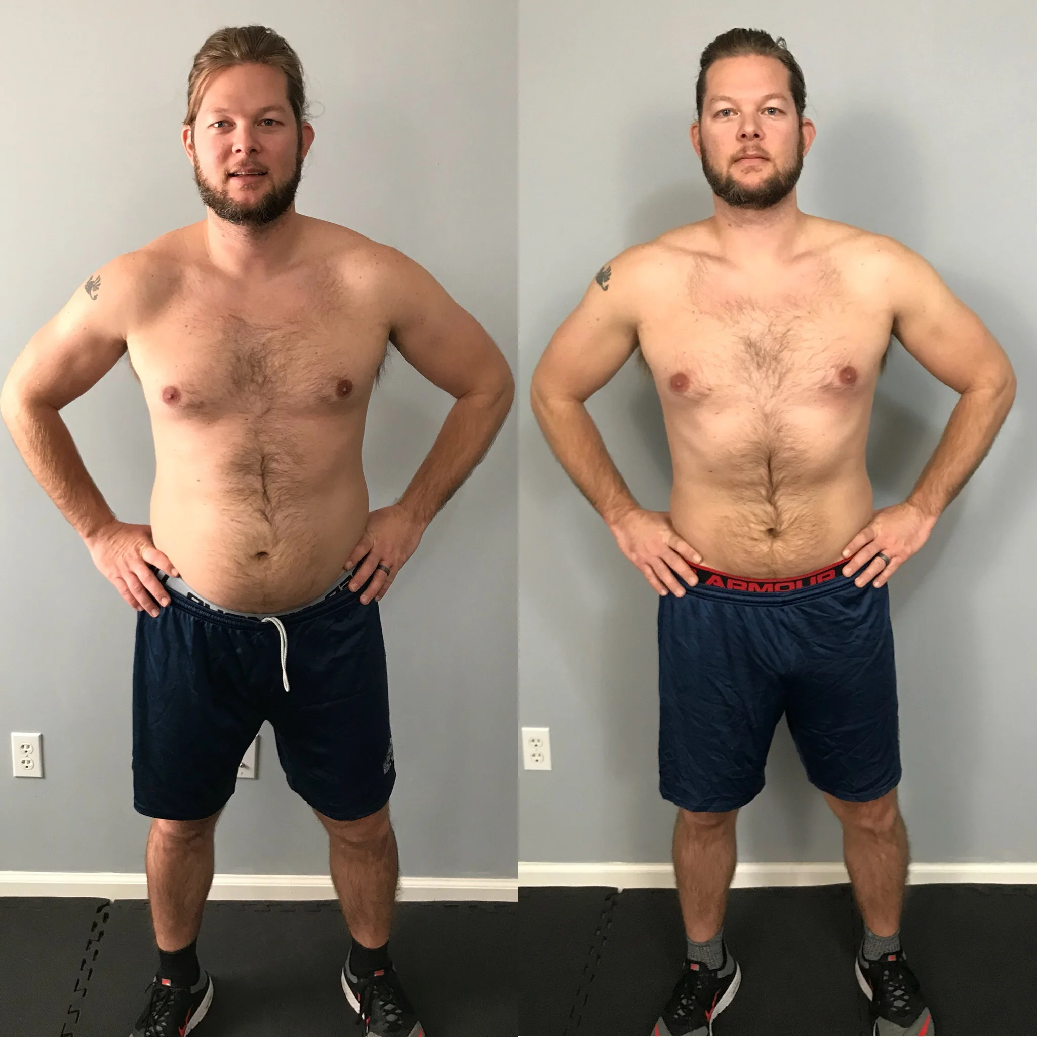 Sean's Post-Thanksgiving 3 Day Cleanse Results!