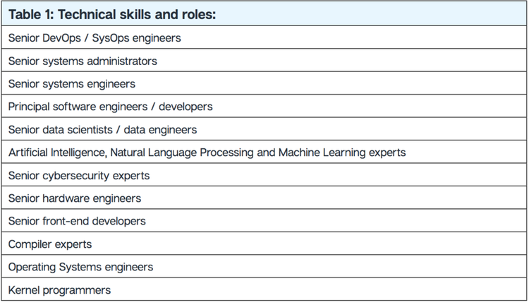 Tech+Talent.png