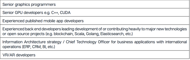 Tech+talent+2.png