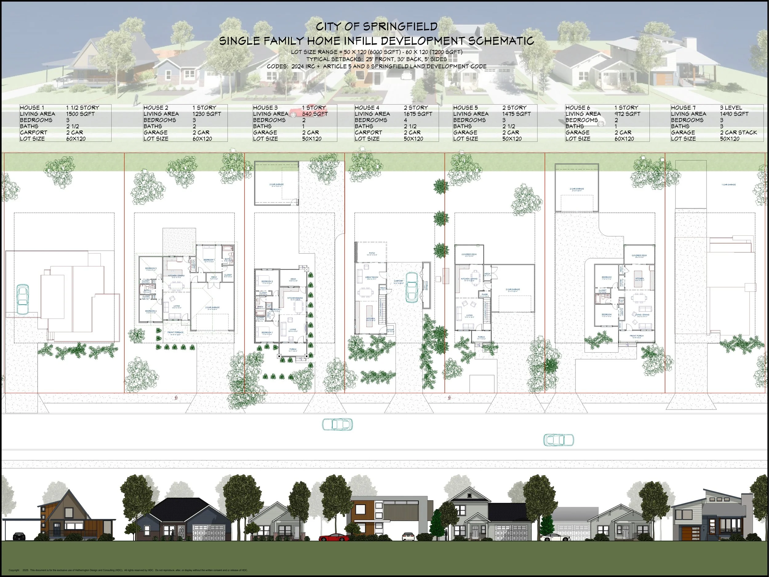 SGF Development Schematic.jpg