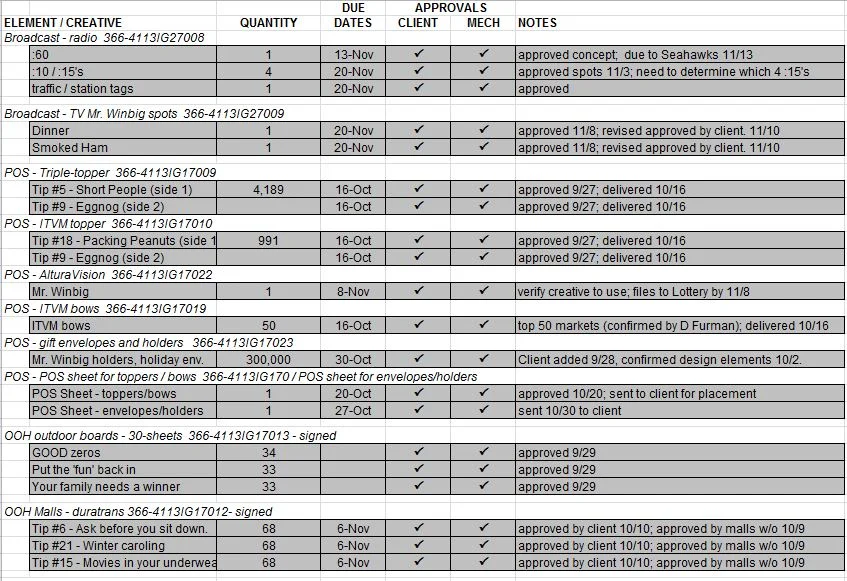 img_spreadsheet_ex2a_production