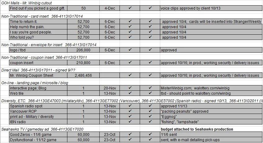 img_spreadsheet_ex2b_production