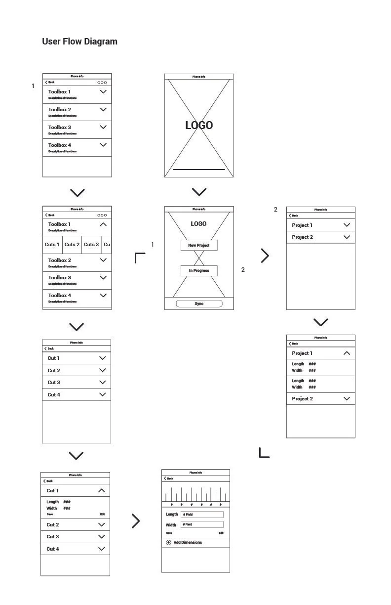 UIUX Diagram-01.jpg