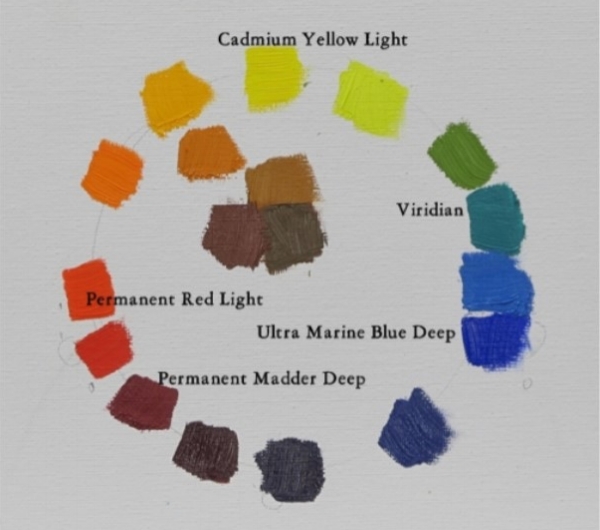 David Lussier Gallery Color Palette - 5 Basic Oil Paint Colors