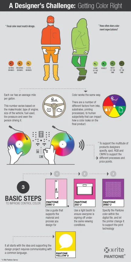 GettingColorRight_Infographic.jpg