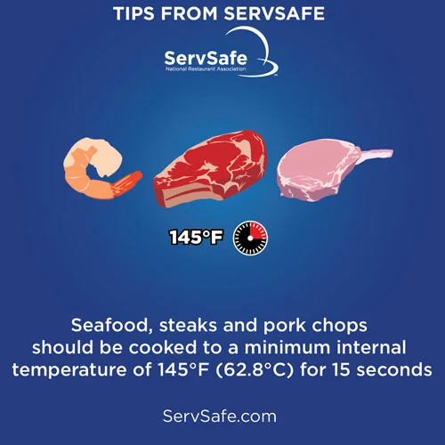 ServSafeTips_MinimumTemp.jpg