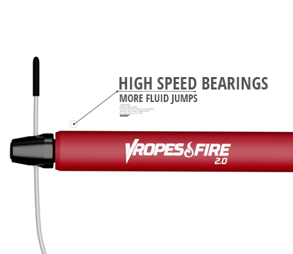 bearings_480x480.png