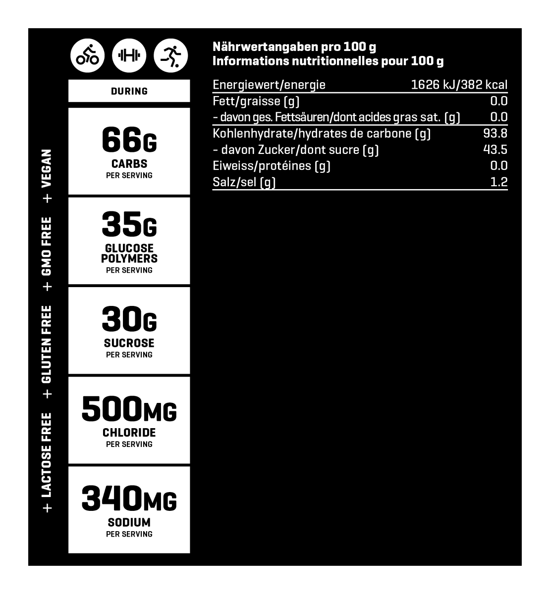 carbo-isotonic-sicilian-lemonU6ZpXByGrGboz.png