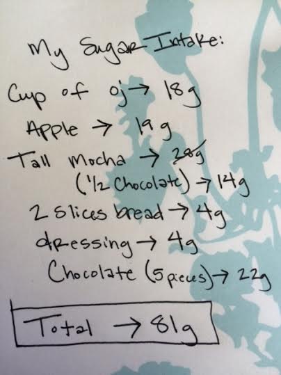 This list probably missed some of the hidden sugars added into foods. I know the apple has fiber that effects the sugar absorption. But it still adds up.
