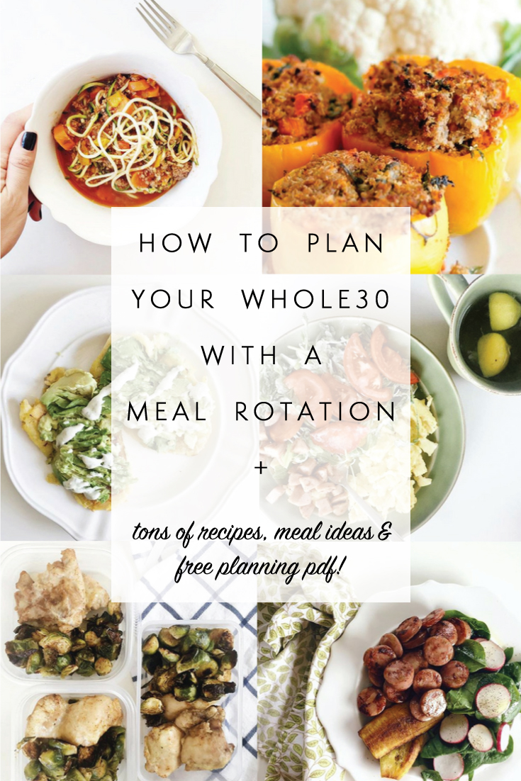 Whole30Pinterest.jpg