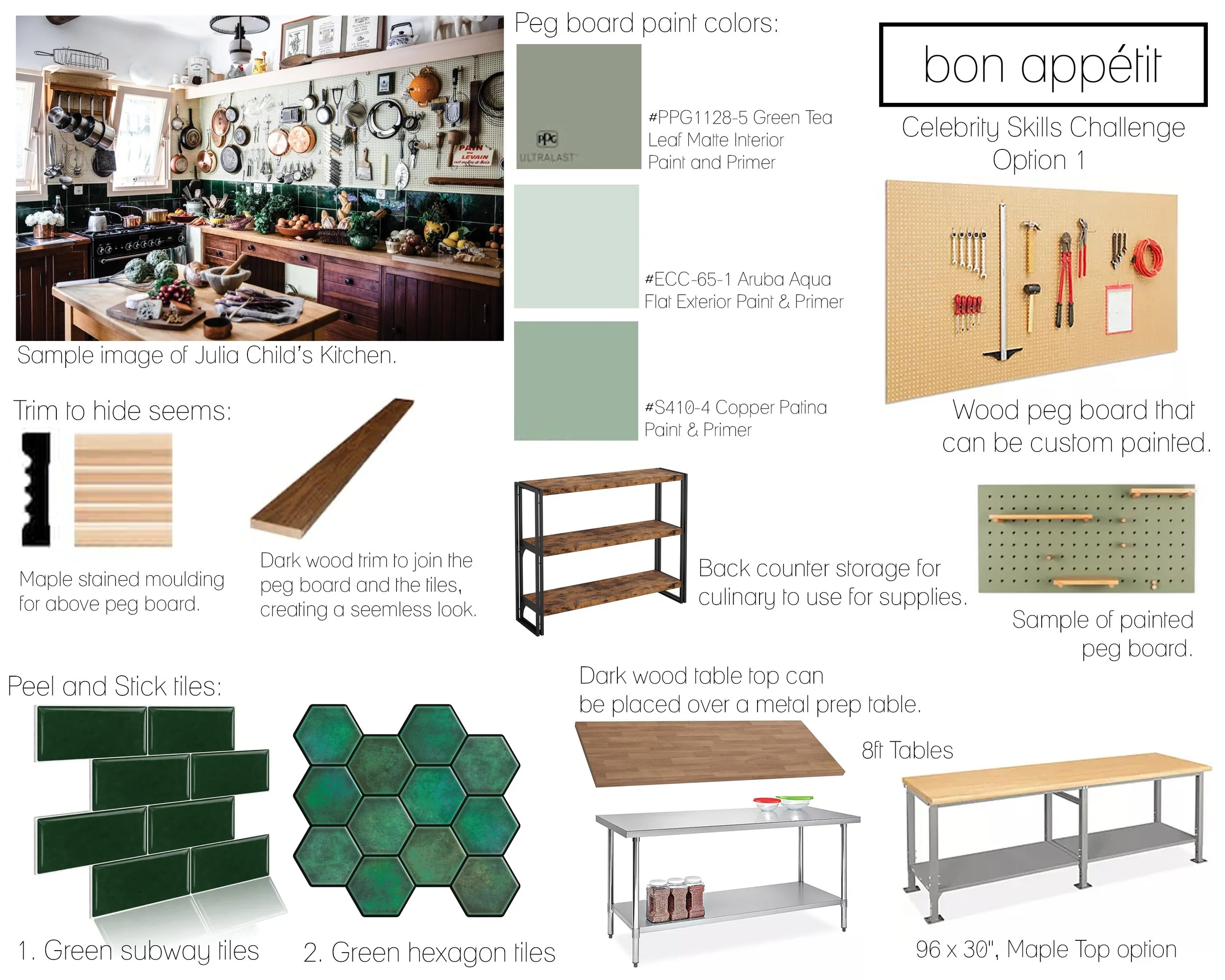 Bon Appetit Mood Board