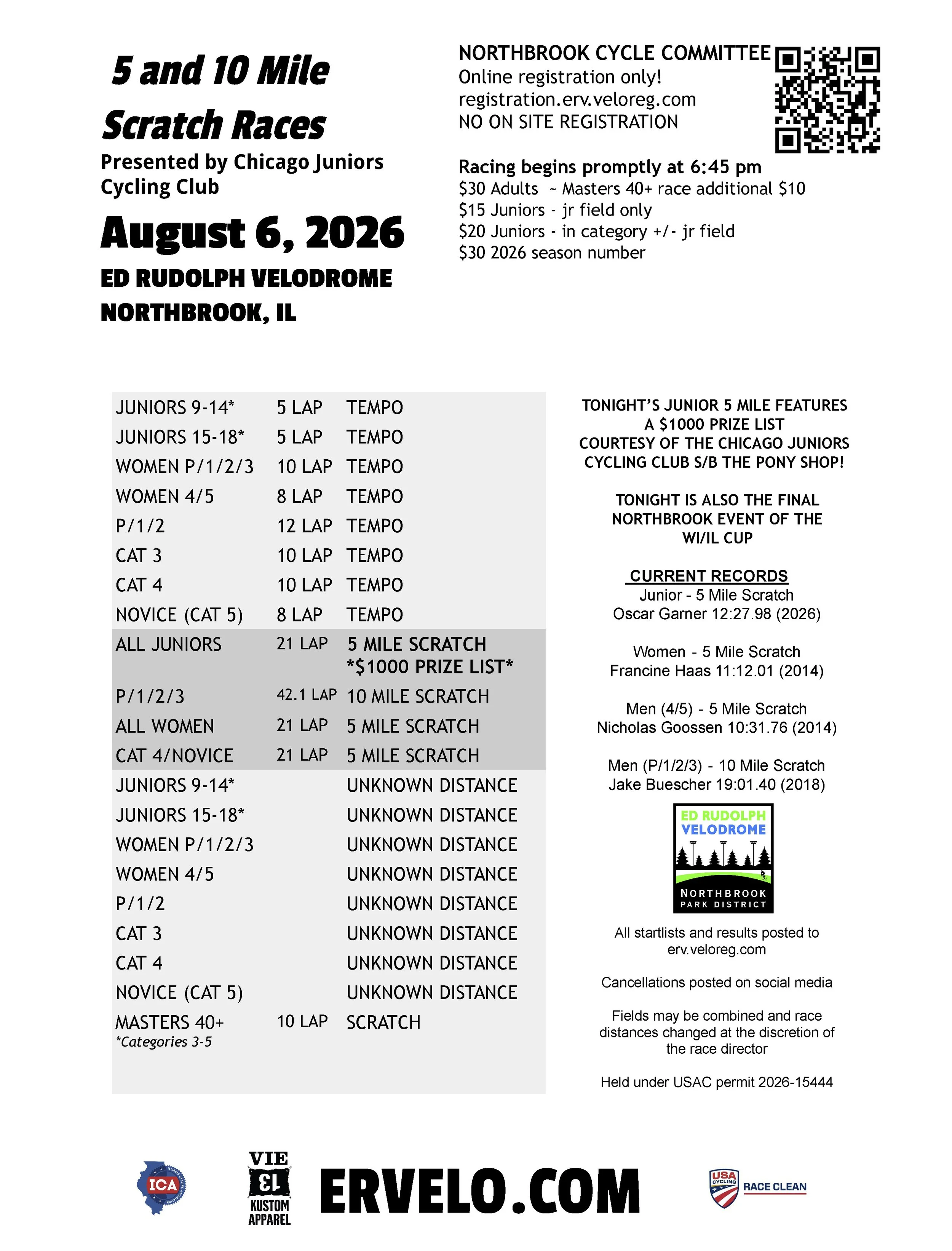 Wk 14 5 and 10 Mile_Page_1.jpg