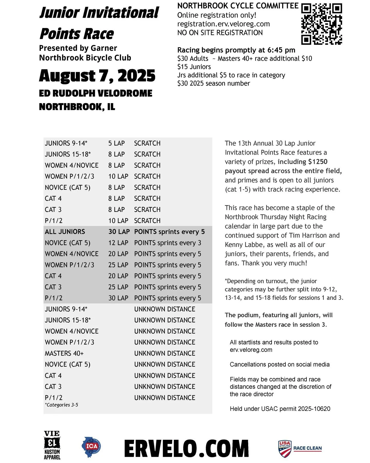 Let's try this again! This Thursday night s/b Garner Northbrook Bicycle Club, features the 13th Annual 30 Lap Junior Invitational Points Race a race with a variety of prizes, including $1250 payout spread across the entire field, and primes and is op