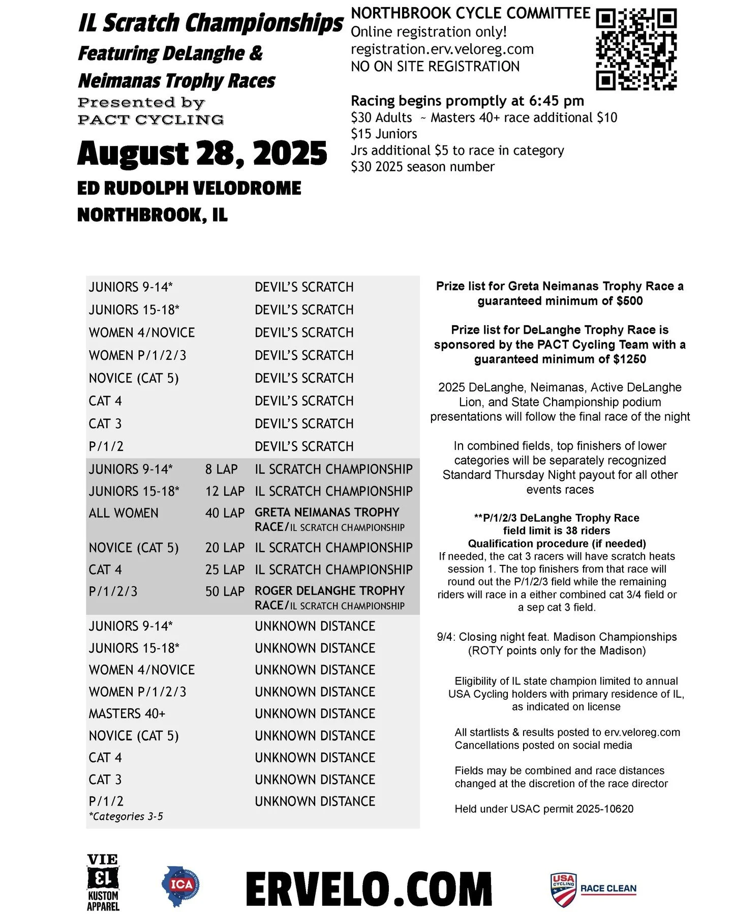 This year we broke a record we never wanted to touch, a total of SIX nights were canceled for weather related issues! 

After being smoked out last month, this week we will make up the IL Scratch Race Championships s/b PACT Cycling featuring the Roge