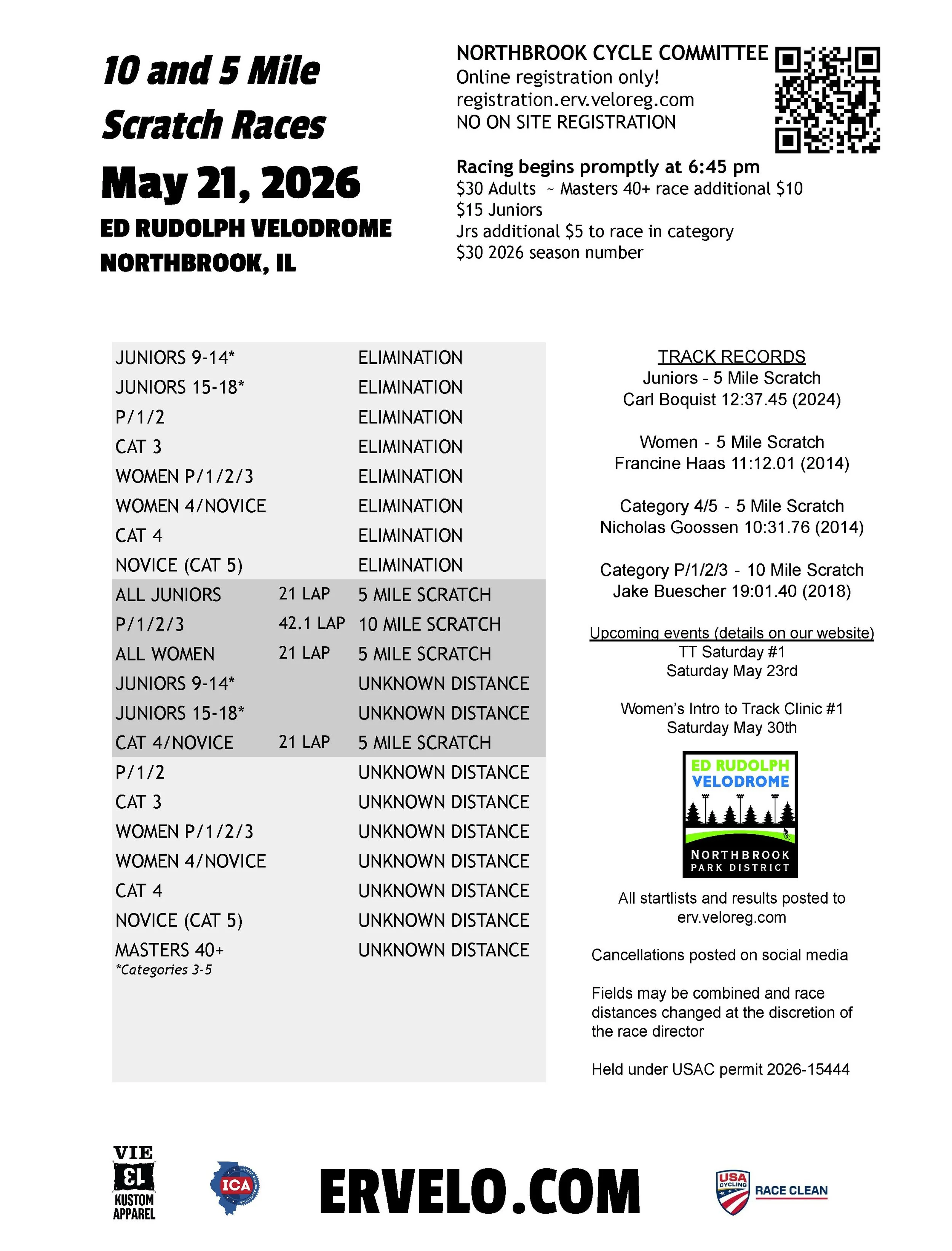 Tomorrow night! 10 and 5 Mile Scratch Races! Will we see any new track records set?

Do your part to keep our nights on time this season: Be ready for the start of your race by staging in the stands or by the ropes during the prior field's race.
___
