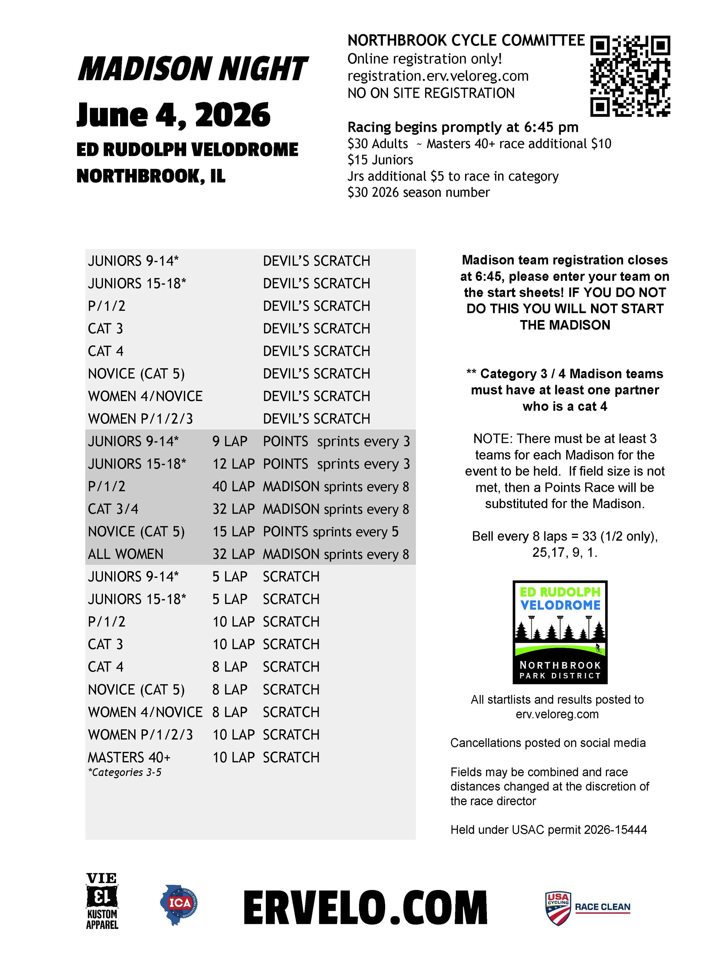 This week is the first Madison of the season!

Madison team registration closes at 6:45 pm, please enter your team on the start sheets located next to the jerseys. IF YOU DO NOT DO THIS YOU WILL NOT START THE MADISON!

The category 3/4 Madison must h