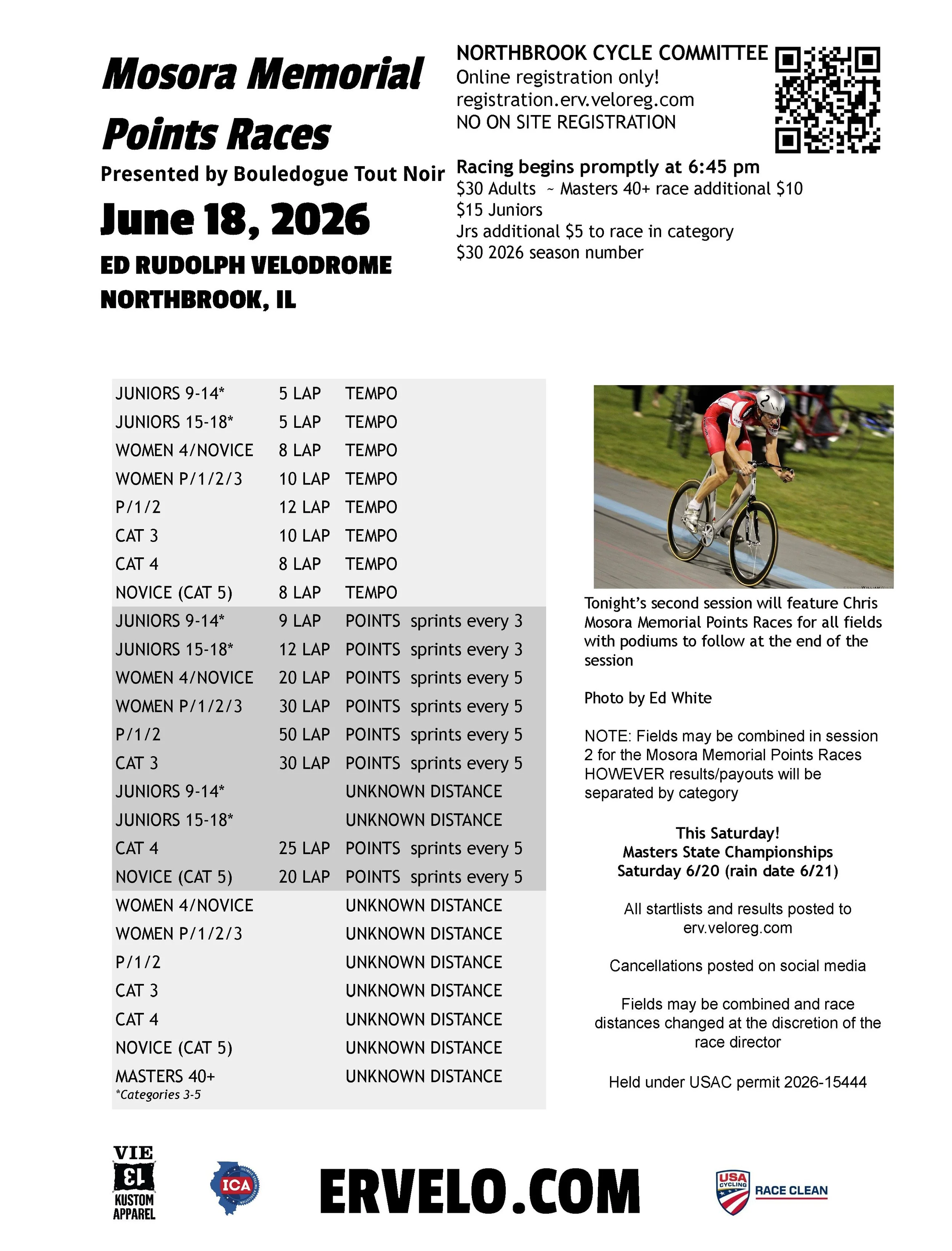 This Thursday, we honor local legend Chris Mosora, a friend to many current and former racers, with the 4th Annual Chris Mosora Memorial Points Races s/b Bouledogue Tout Noir.

Chris loved points races (and tempos!), and we are going to do our best t