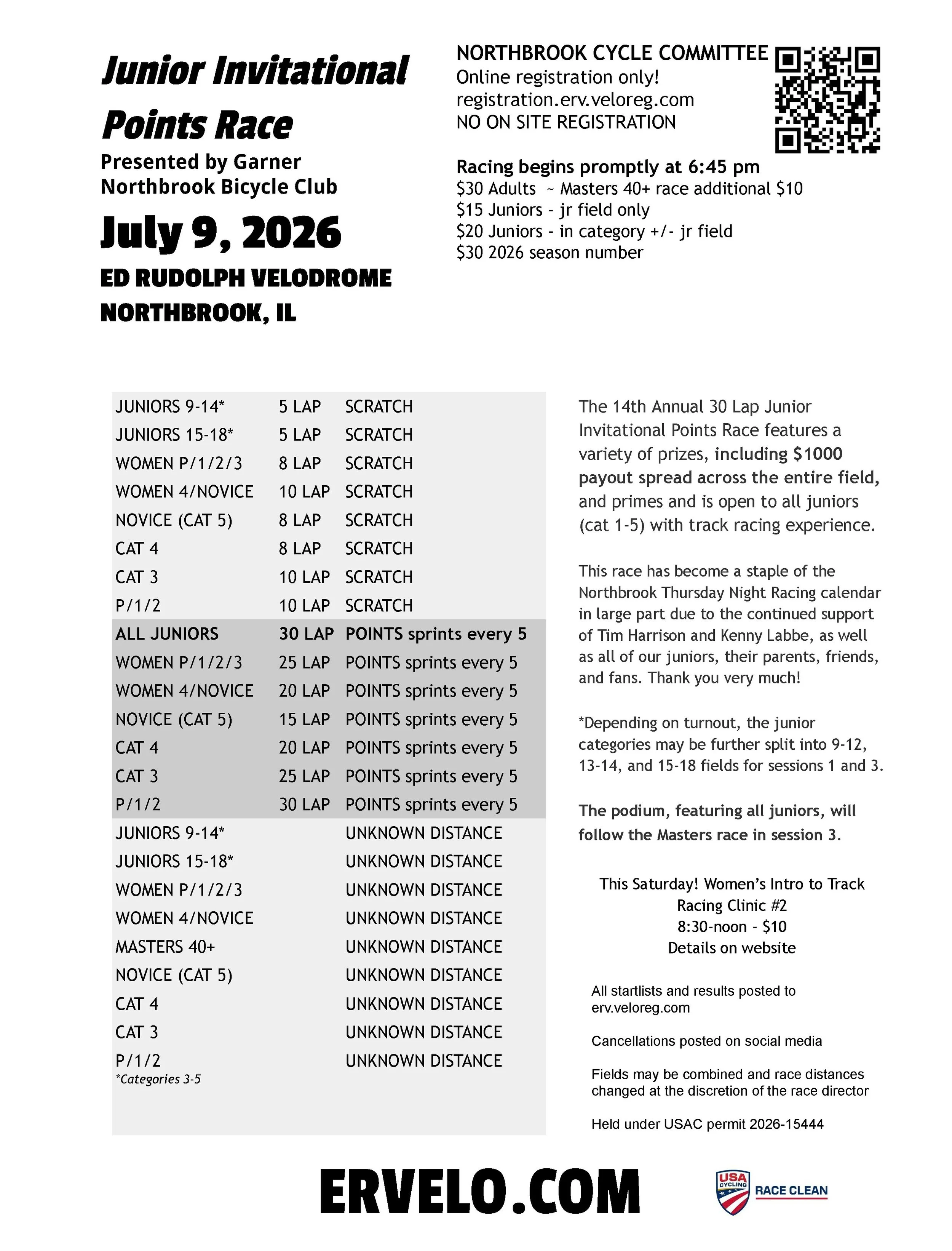 This Thursday night s/b Garner Northbrook Bicycle Club, features the 14th Annual 30 Lap Junior Invitational Points Race a race with a variety of prizes, *including $1000 payout spread across the entire field*, and primes and is open to all juniors (c