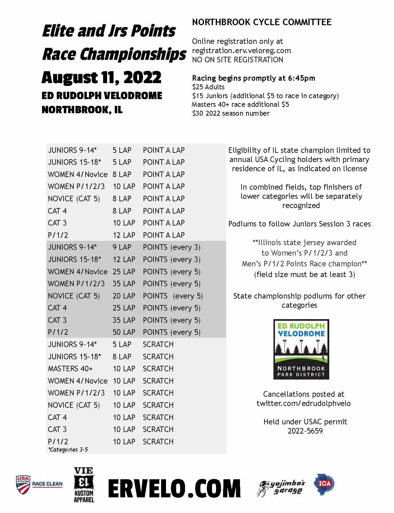 Cycling Jersey Usa Cycling License USA Cycling International Race