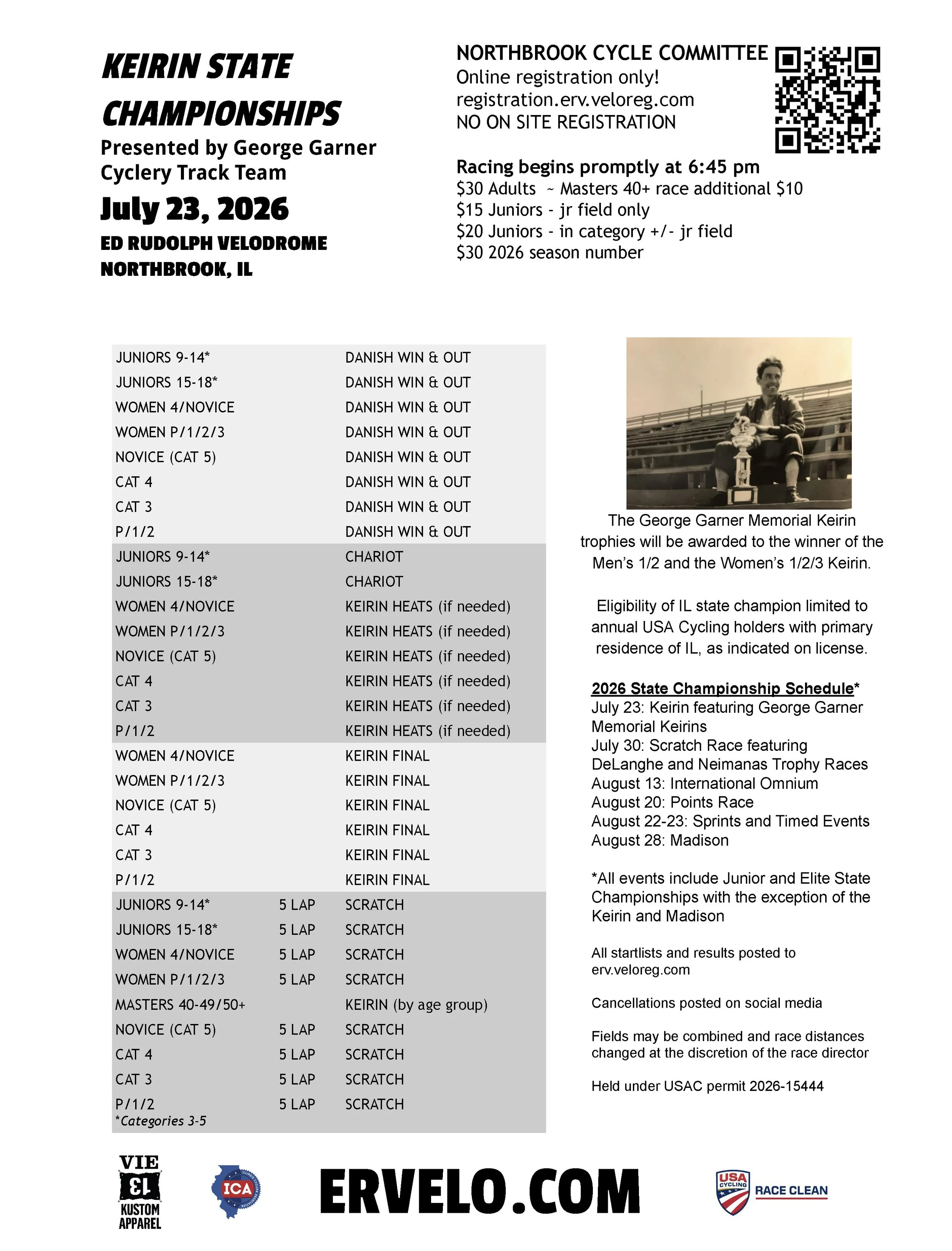 Wk 11 Keirin State Championships_Page_1.jpg