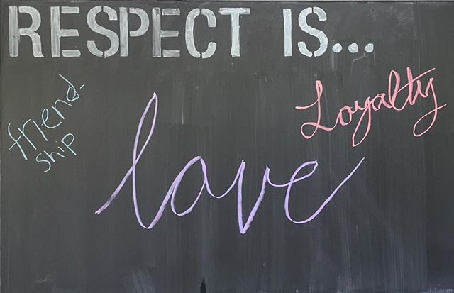 Respect Is...